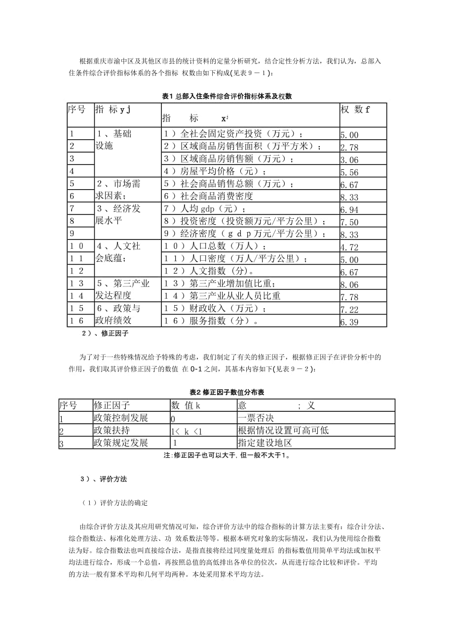 《精编》企业集团总部经济入住条件评价分析_第3页