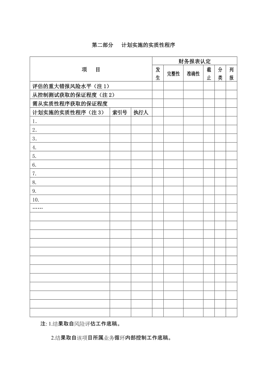 《精编》营业外收入实质性程序审计表_第3页