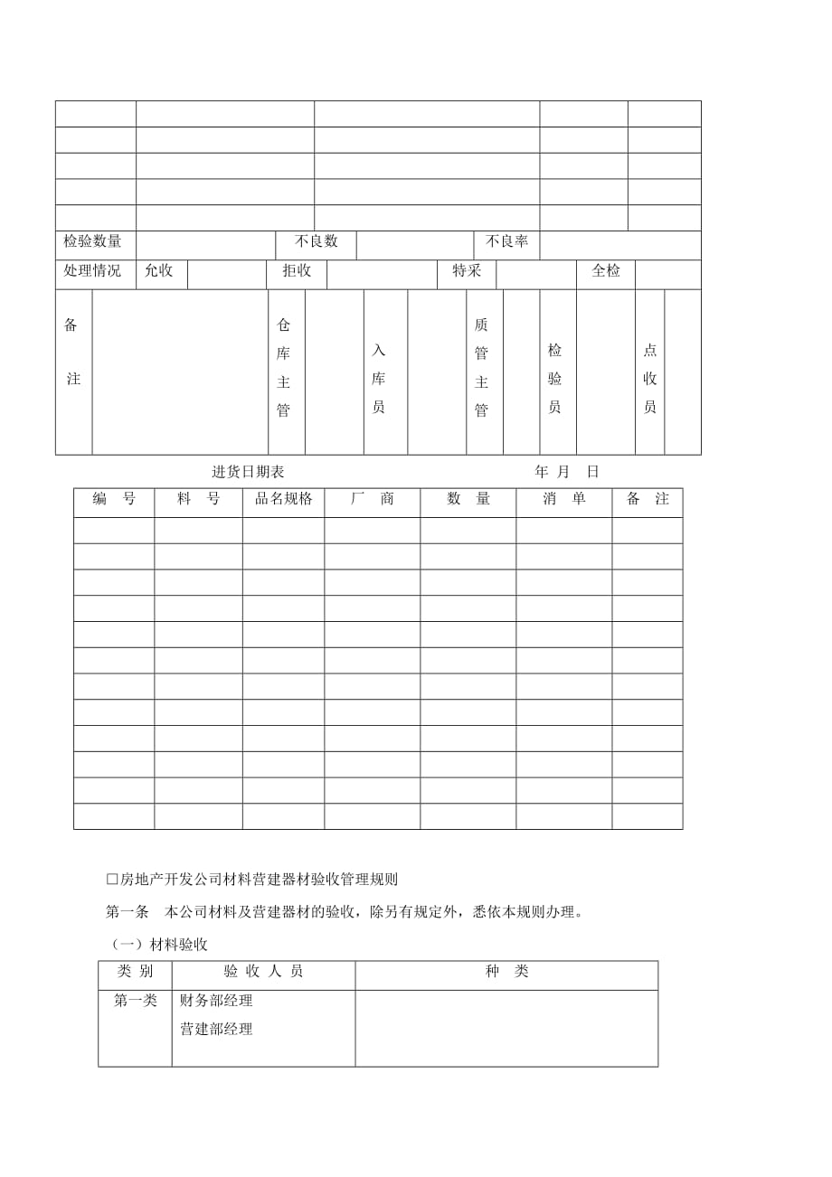 《精编》仓库进料验收管理条例_第3页