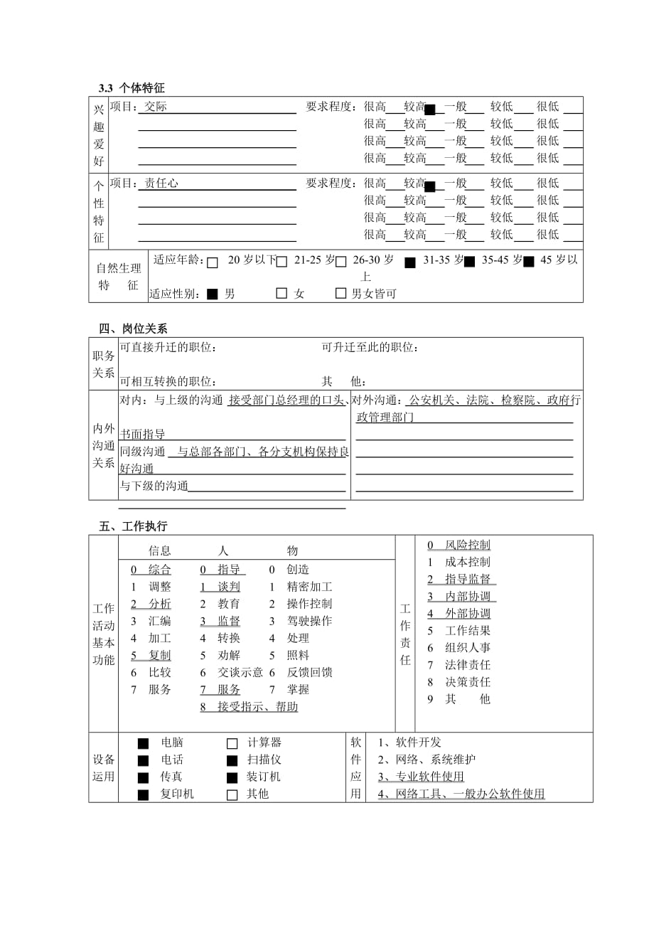 《精编》人力资源与行政部法务专员岗位职责_第4页