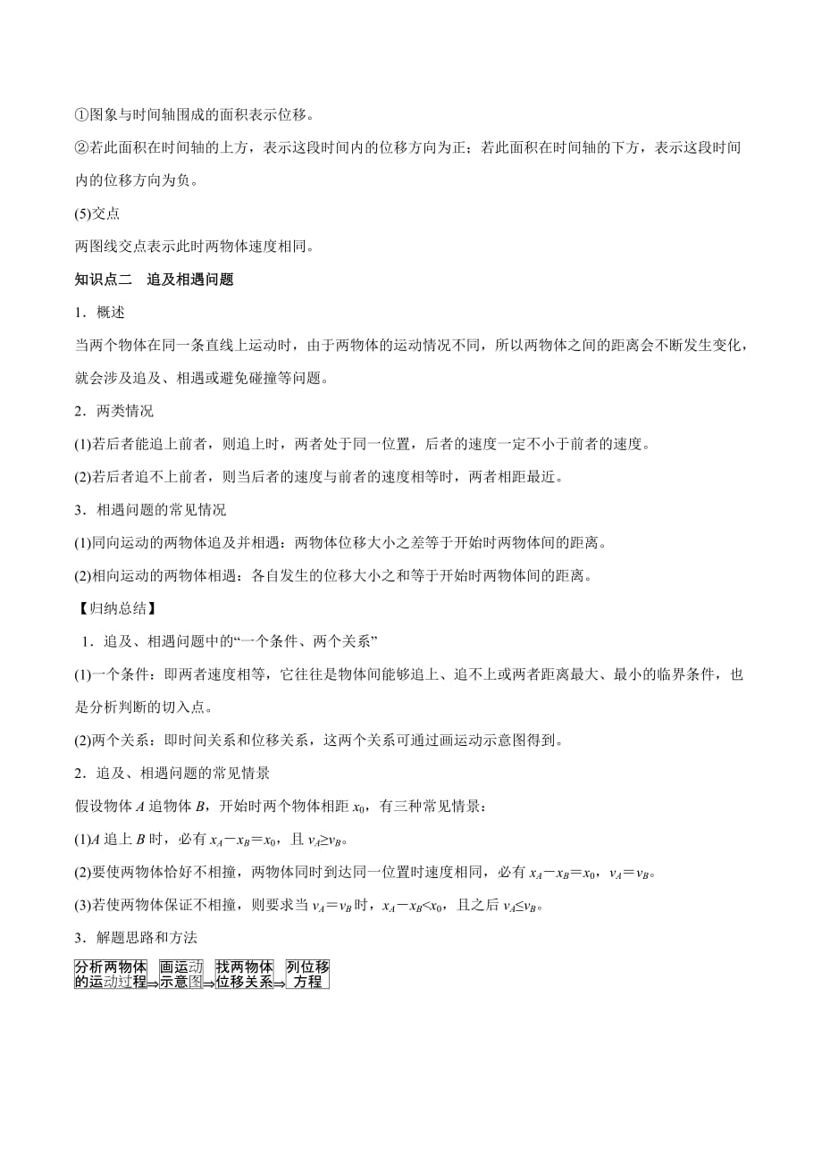 高考物理一轮复习1-3运动学图象追及相遇问题（精讲）（含答案解析）_第2页