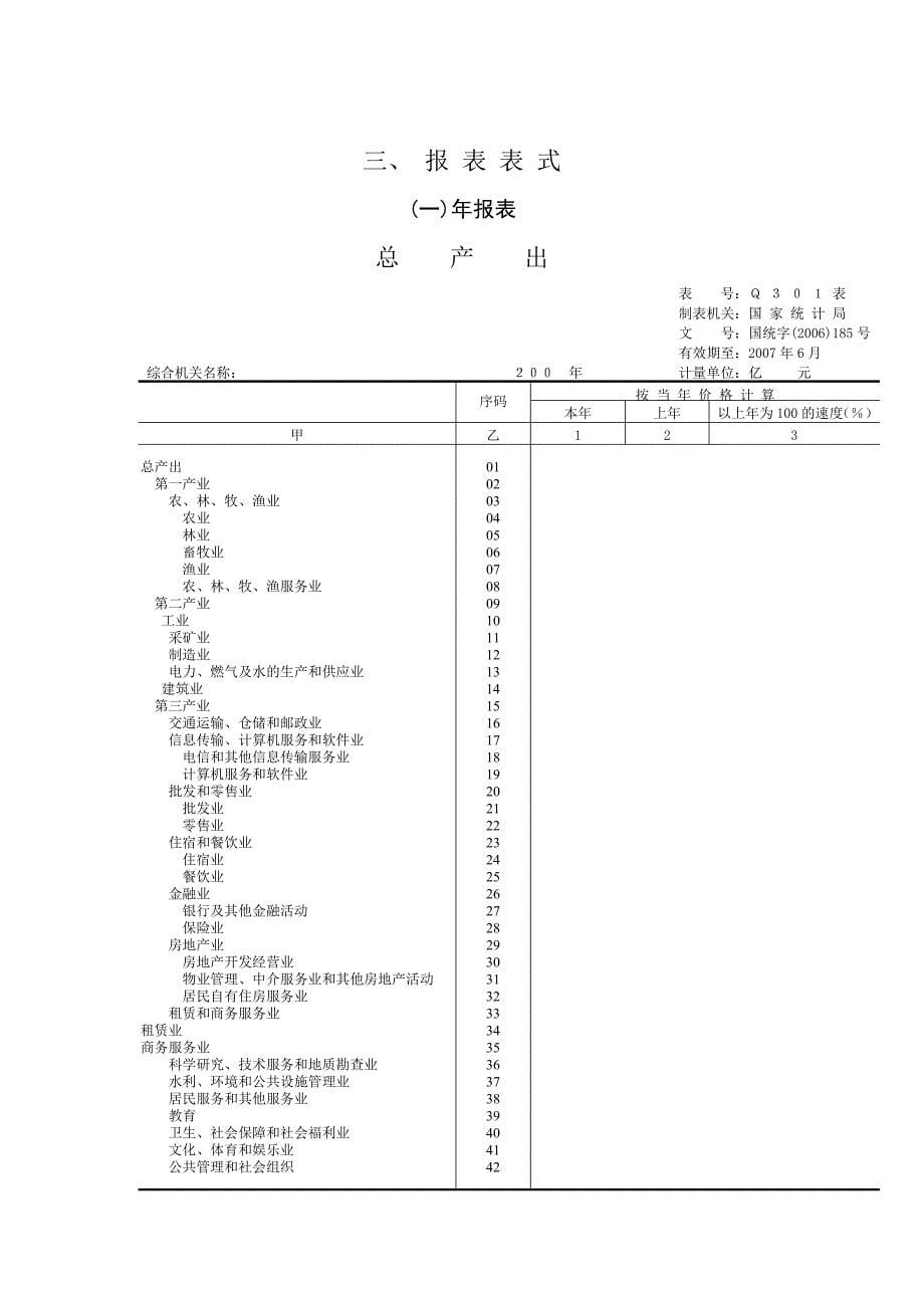 《精编》国民经济核算统计报表制度汇总_第5页