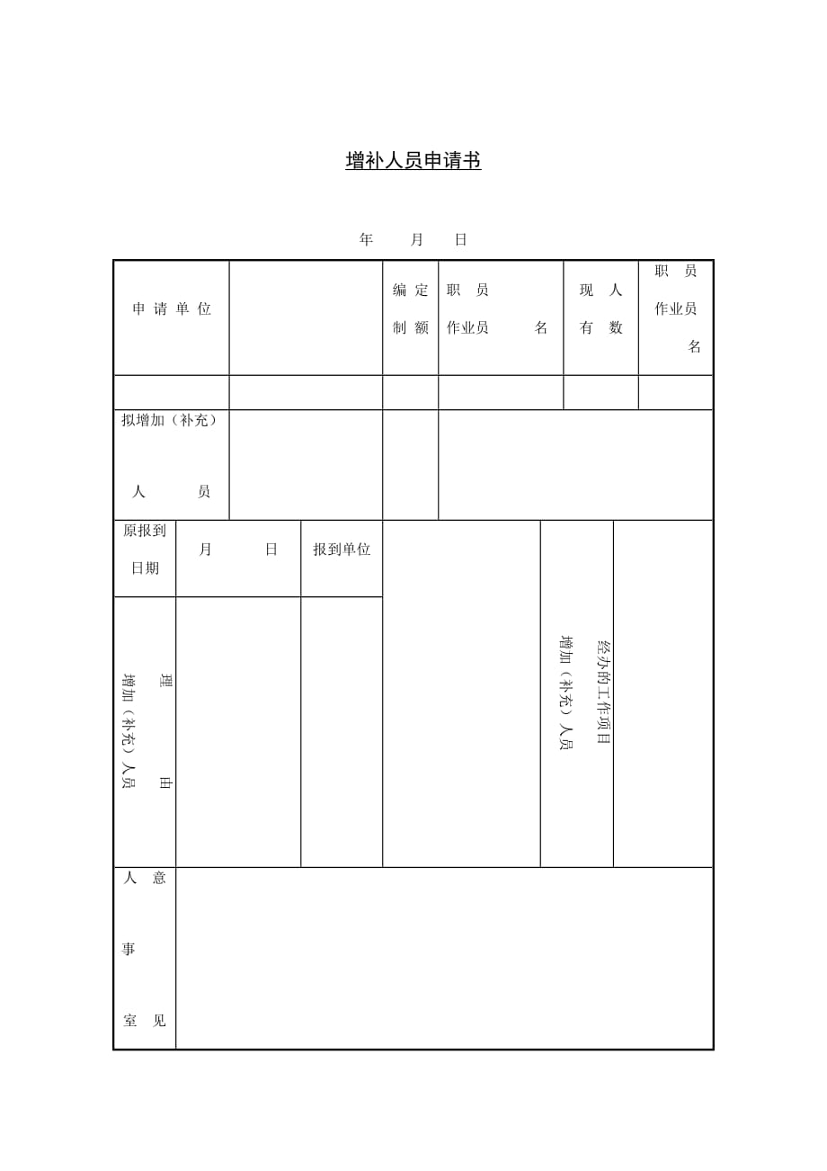 《精编》公司增补人员申请书_第1页