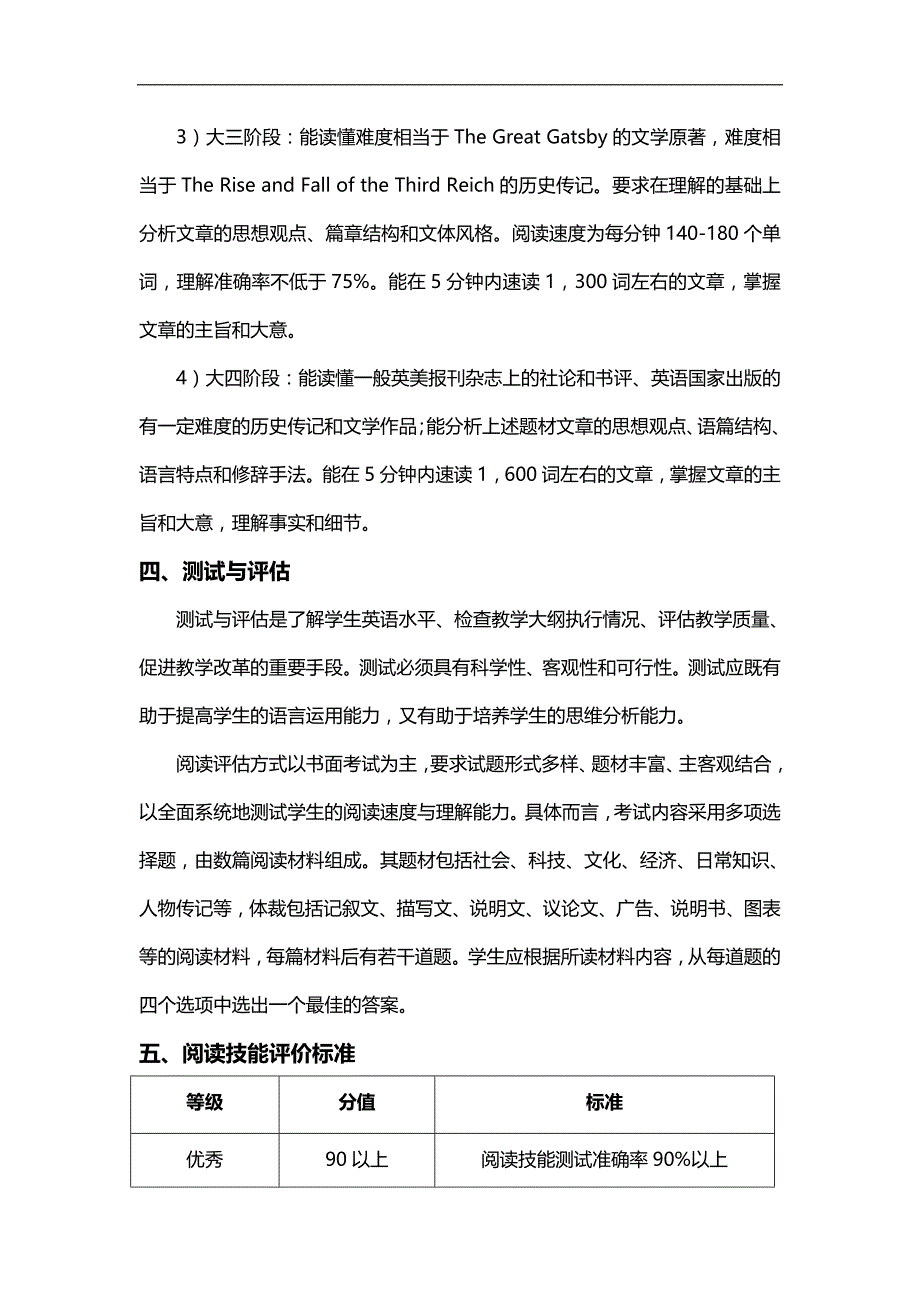 2020（质量管理知识）阅读技能测试质量标准词汇技能测试质量标准（草案）_第3页