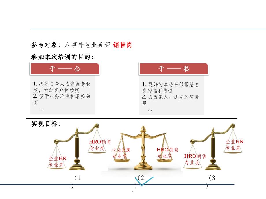 社会保险知识(北京地区)ppt课件_第2页