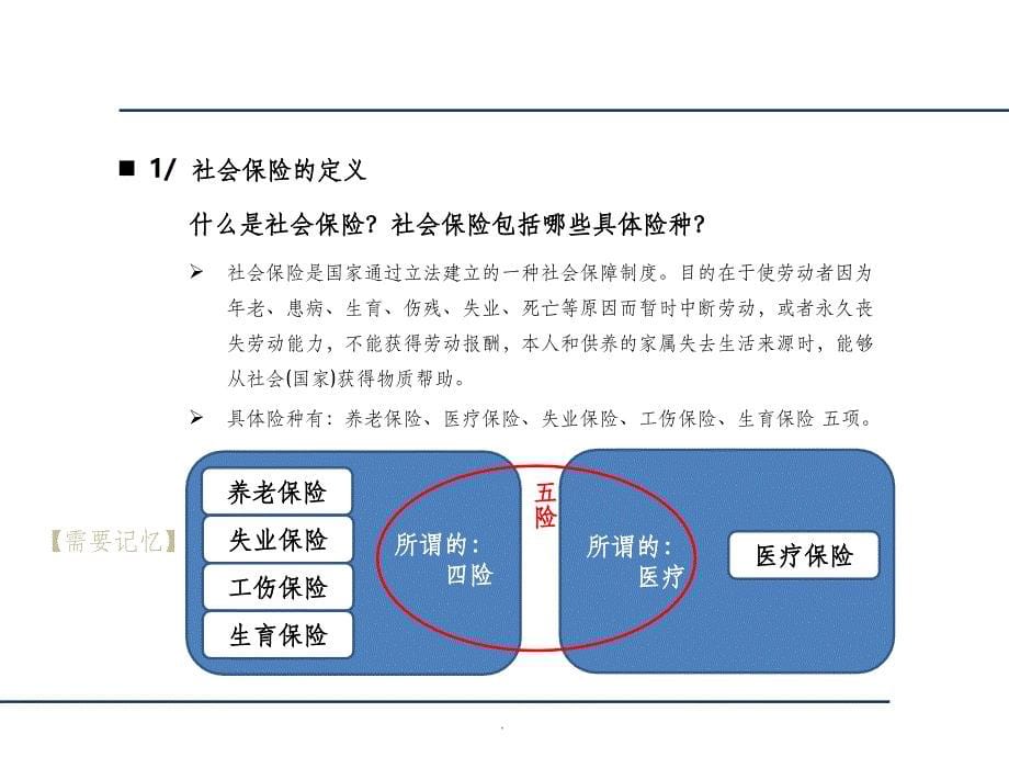 社会保险知识(北京地区)ppt课件_第5页