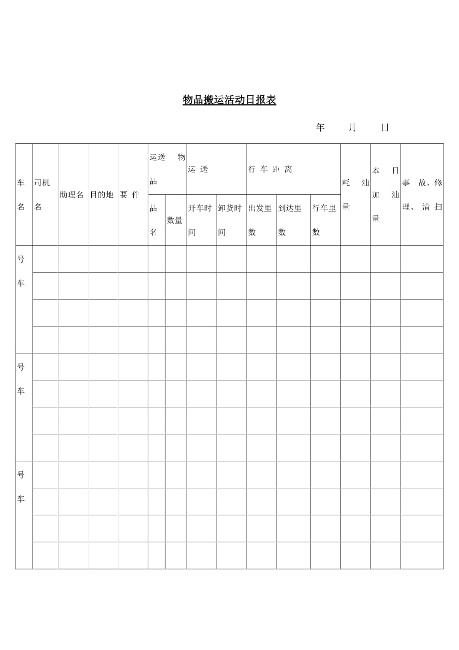 《精编》物品搬运活动记录报表_第1页