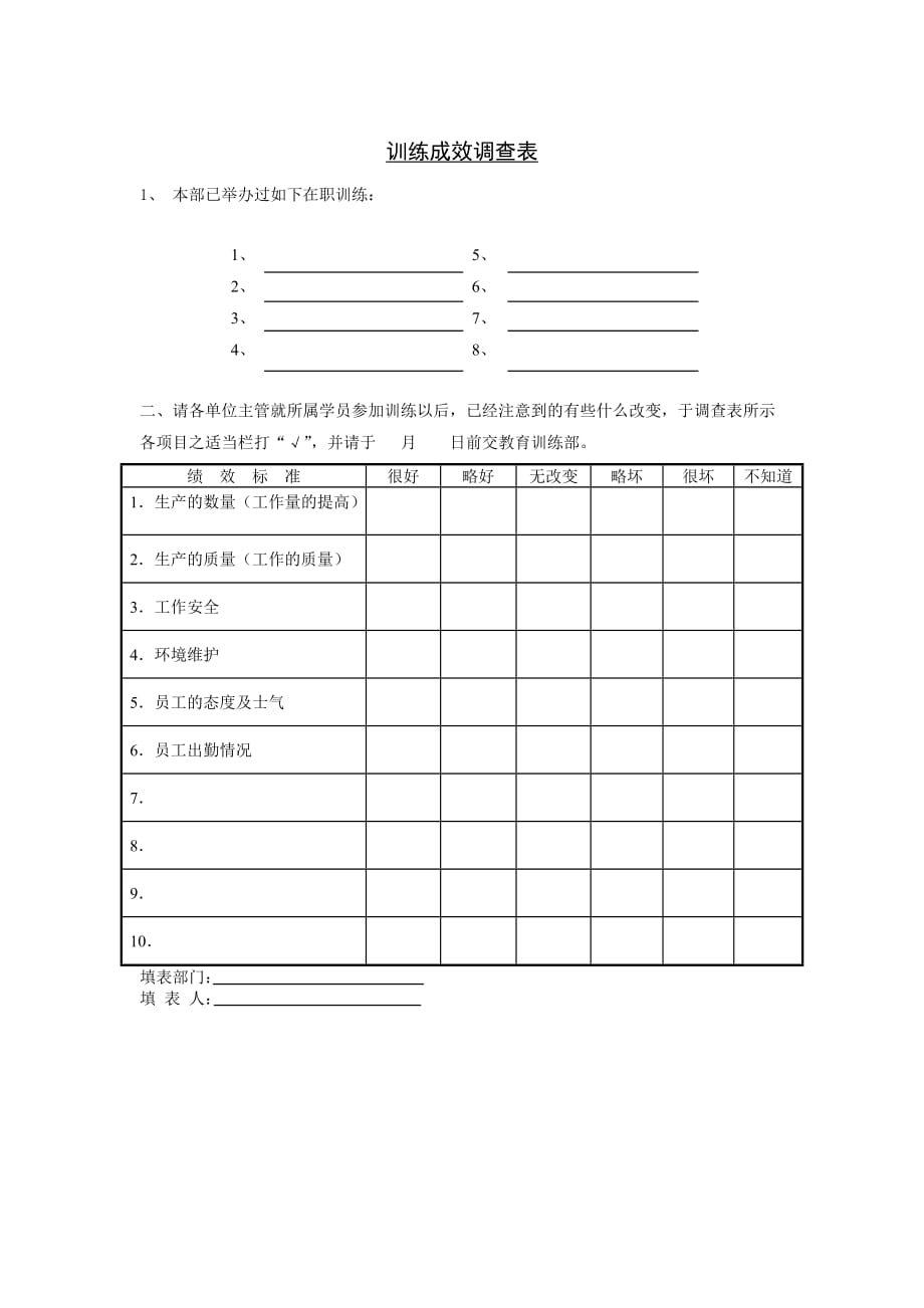 《精编》某公司训练成效调查记录表_第1页