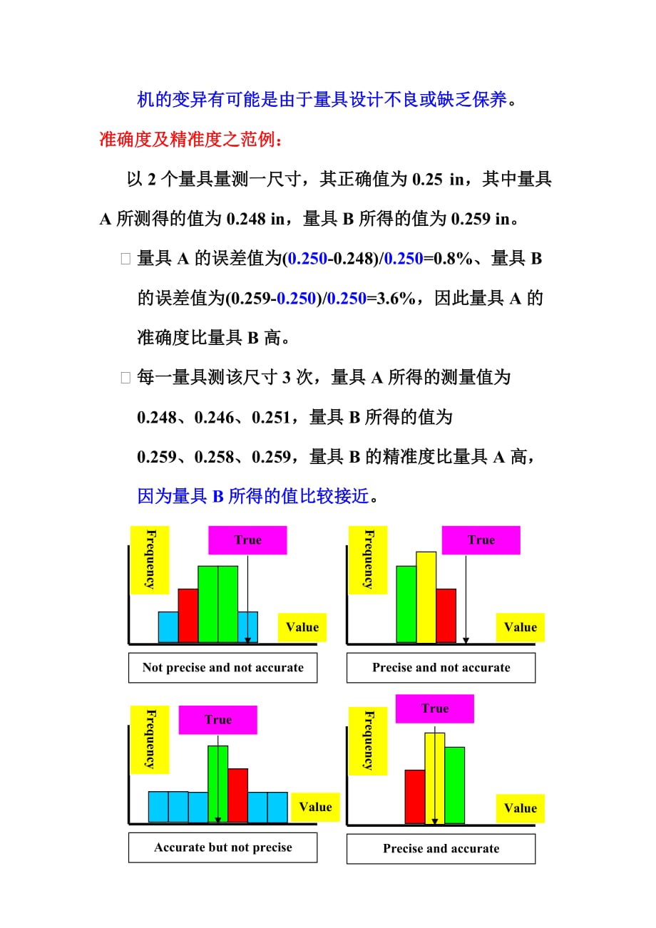 《精编》量具之再现度与再生度_第3页