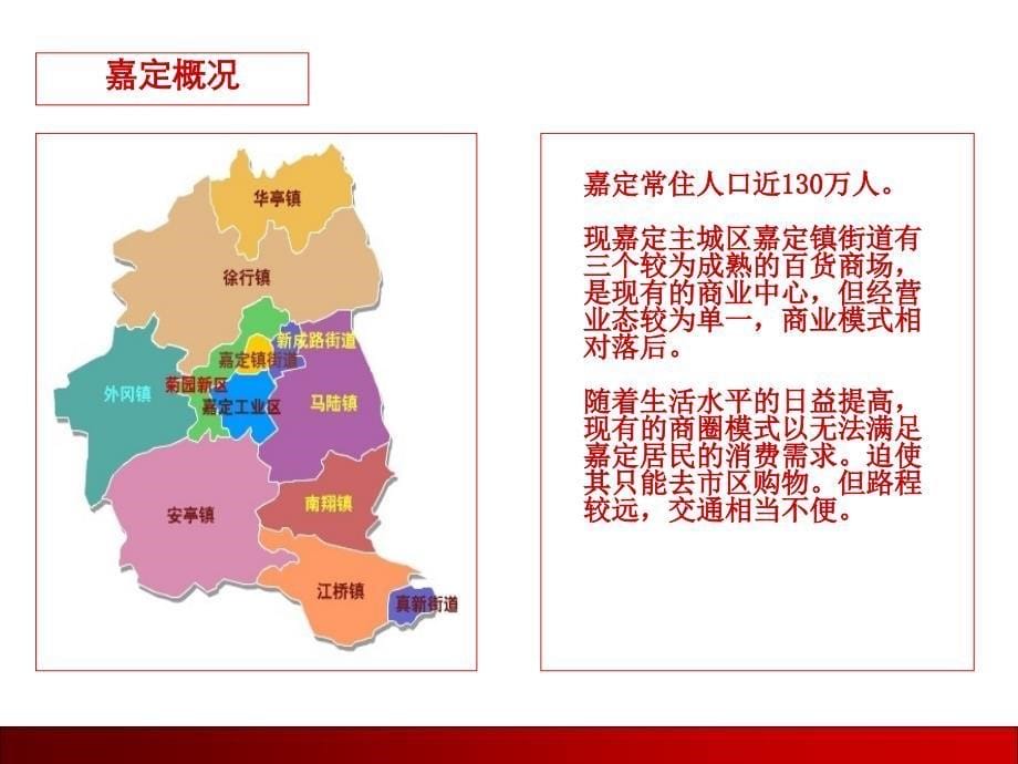 上海嘉定老城区域商业市场分析暨商业项目定位报告_第5页