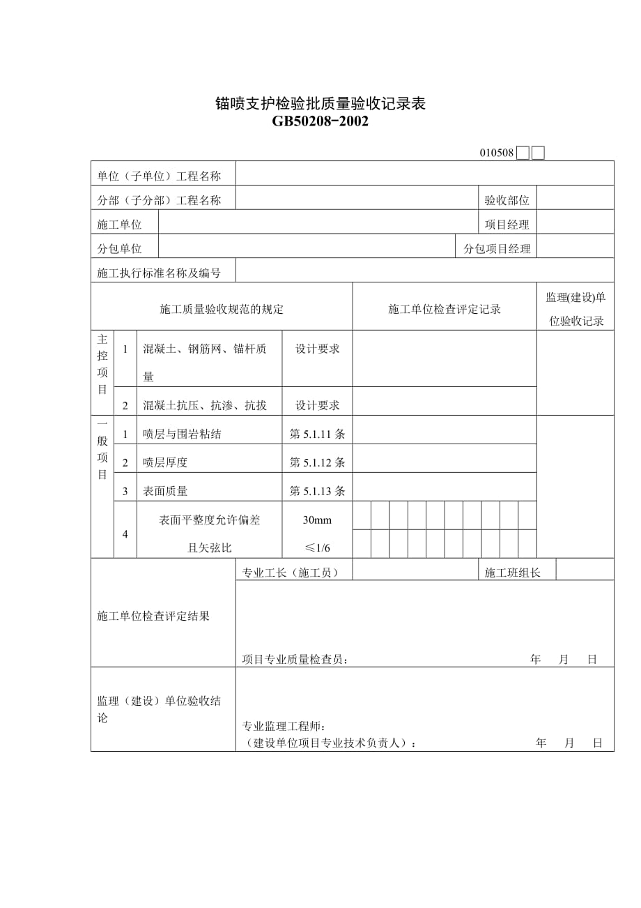 《精编》锚喷支护检验批质量验收记录表_第1页