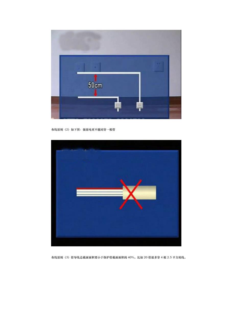 图解装修全过程通过图片的形式对装修各环节控制进行_第4页