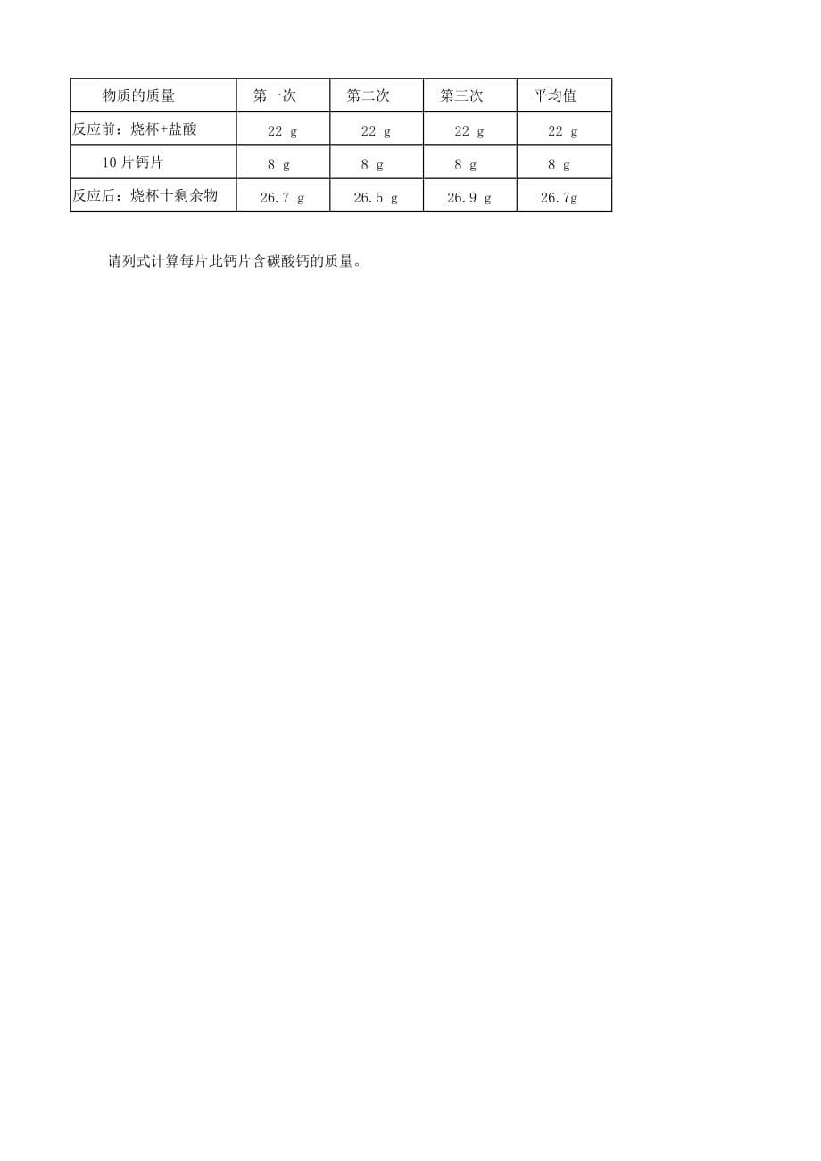 四川省邛崃市中考化学模拟试卷4（无答案）（通用）_第5页
