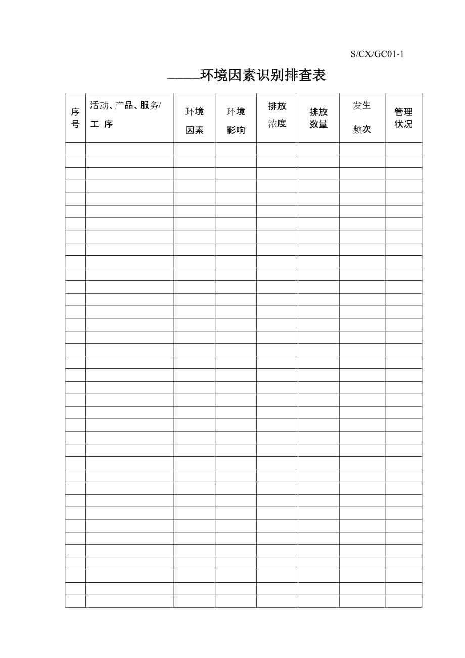 《精编》环境因素识别及评价程序_第5页