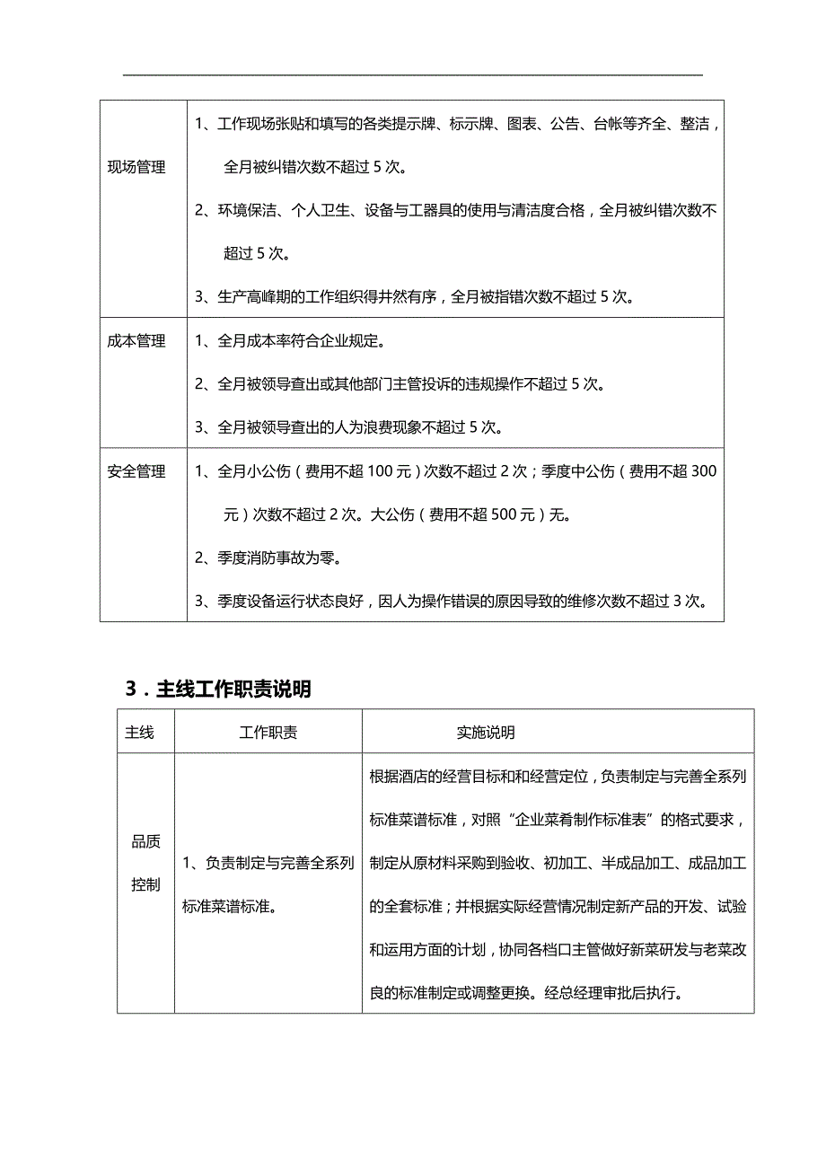 2020（企业管理手册）餐饮厨师管理手册_第4页