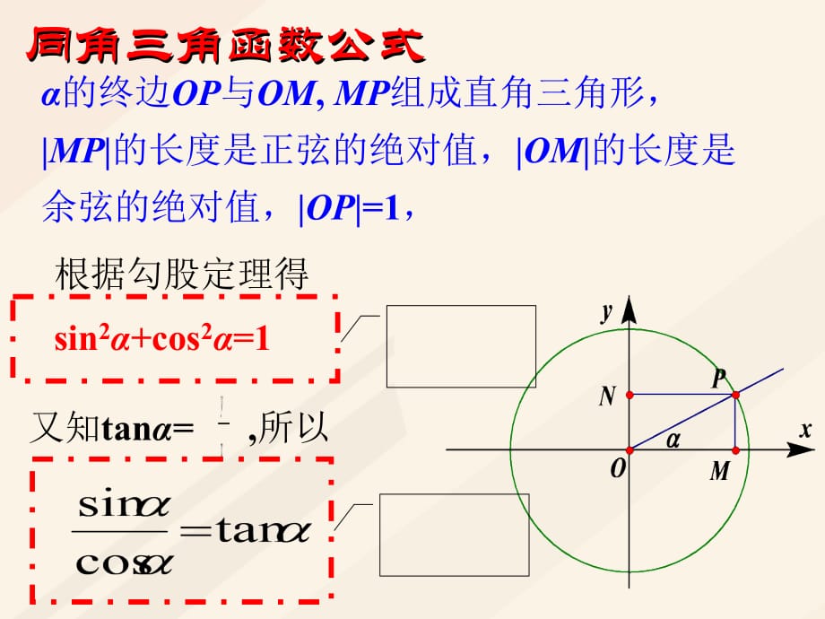 高中数学 第一章 三角函数 1.2.2 同角三角函数公式课件 新人教A版必修4_第1页