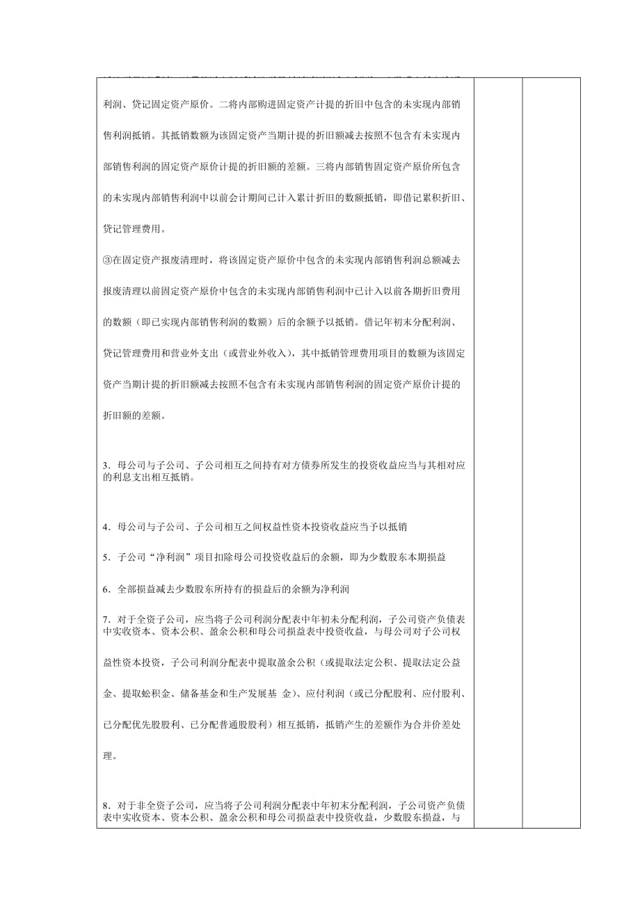 《精编》企业合并损益表审计程序表_第3页