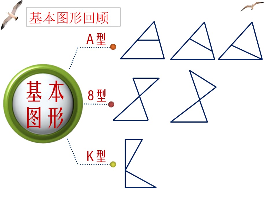 相似专题三：一线三等角相似模型教学文案_第2页