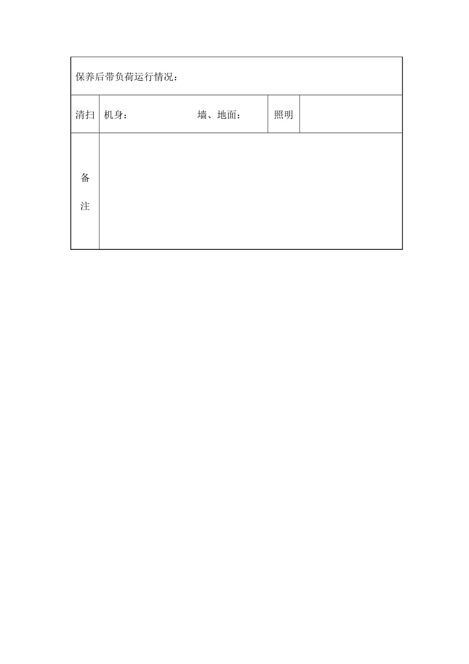 《精编》某小区干式变压器保养记录表_第2页