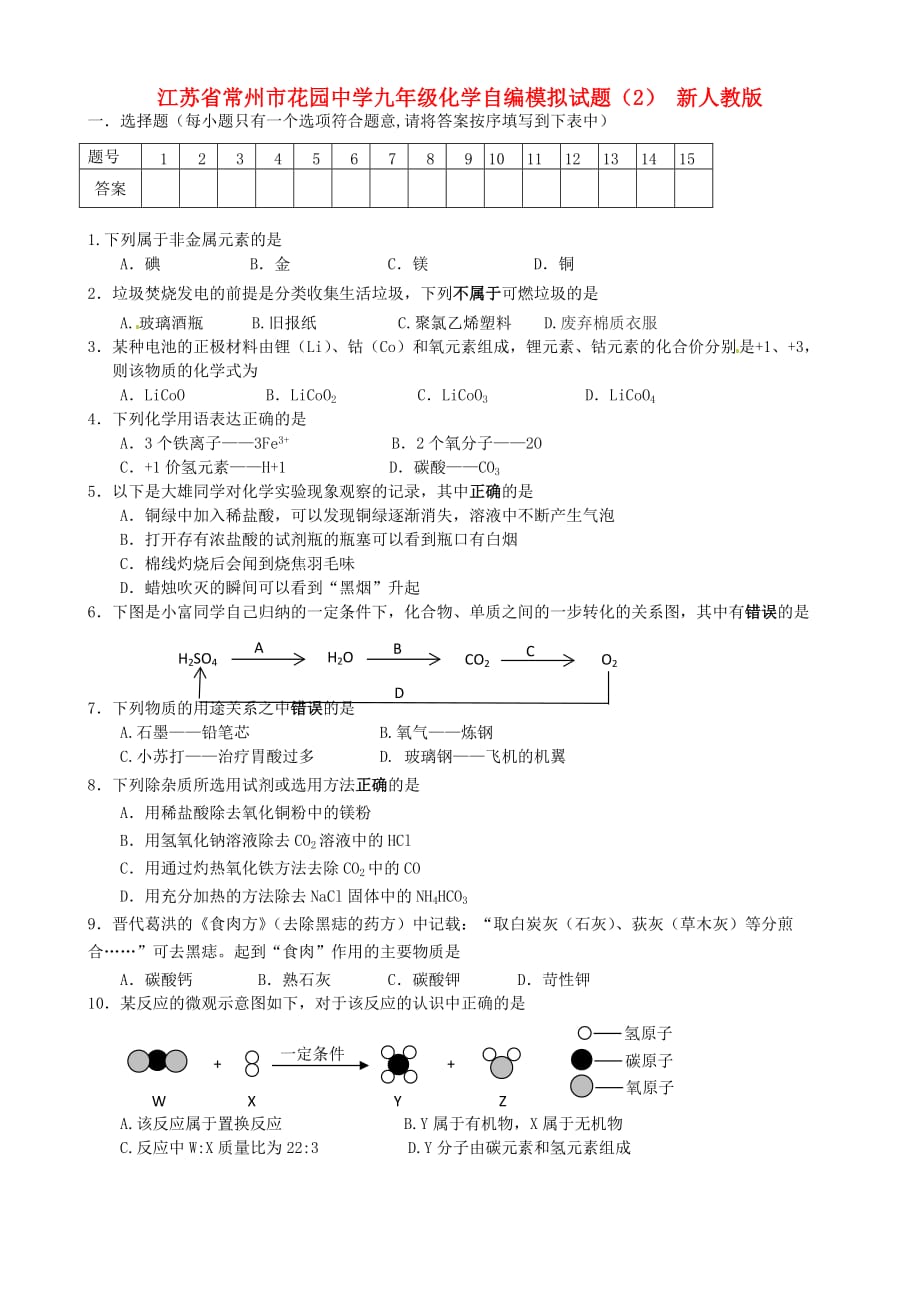 江苏省常州市花园中学九年级化学自编模拟试题（2）（无答案） 新人教版（通用）_第1页