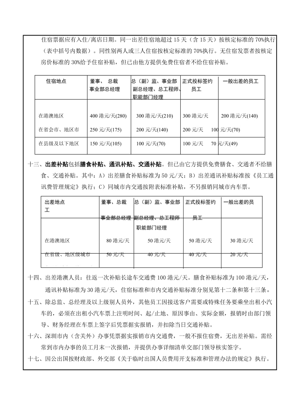 《精编》某公司员工出差管理规定_第4页