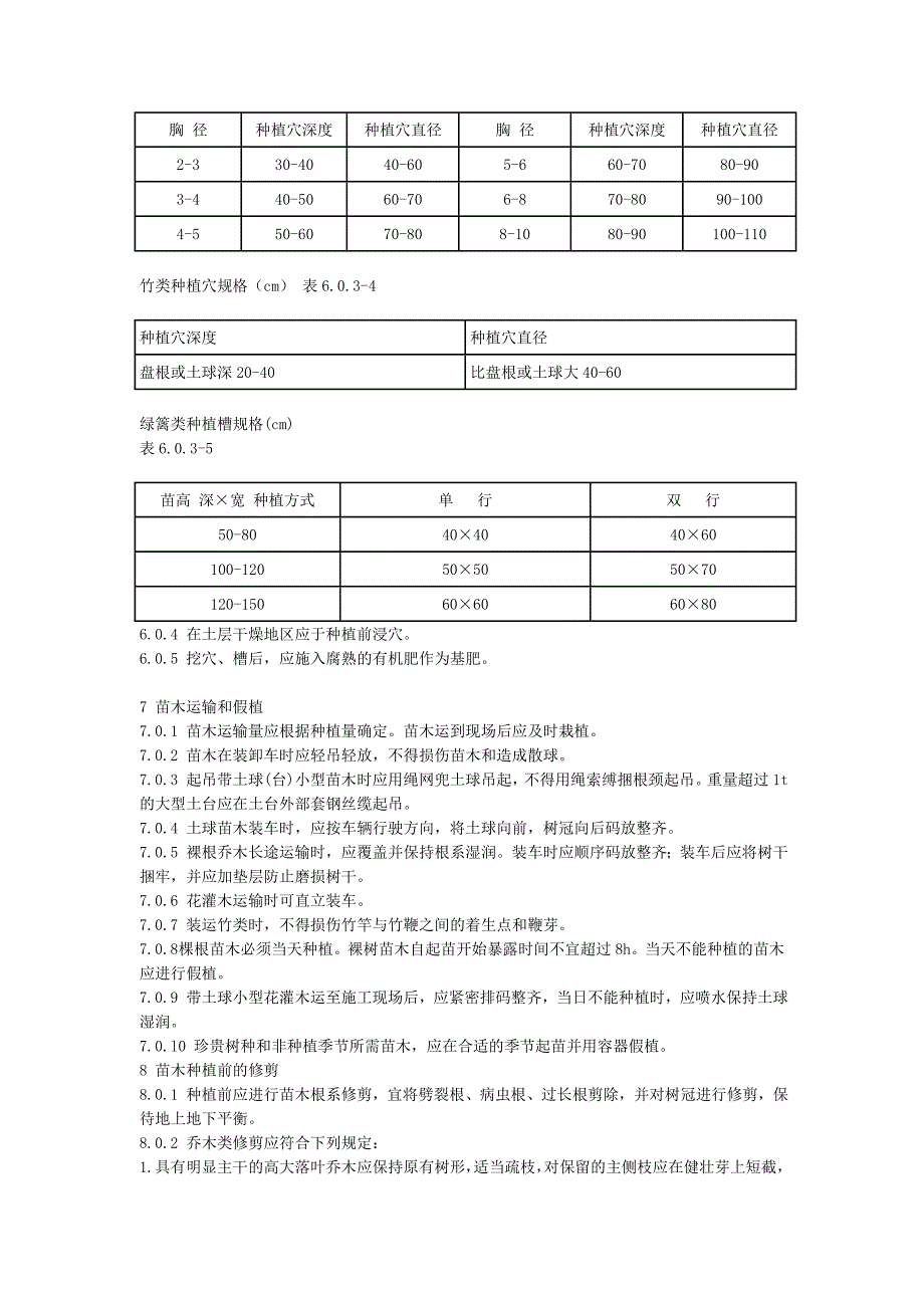 《精编》城市绿化工程施工与验收规范_第4页