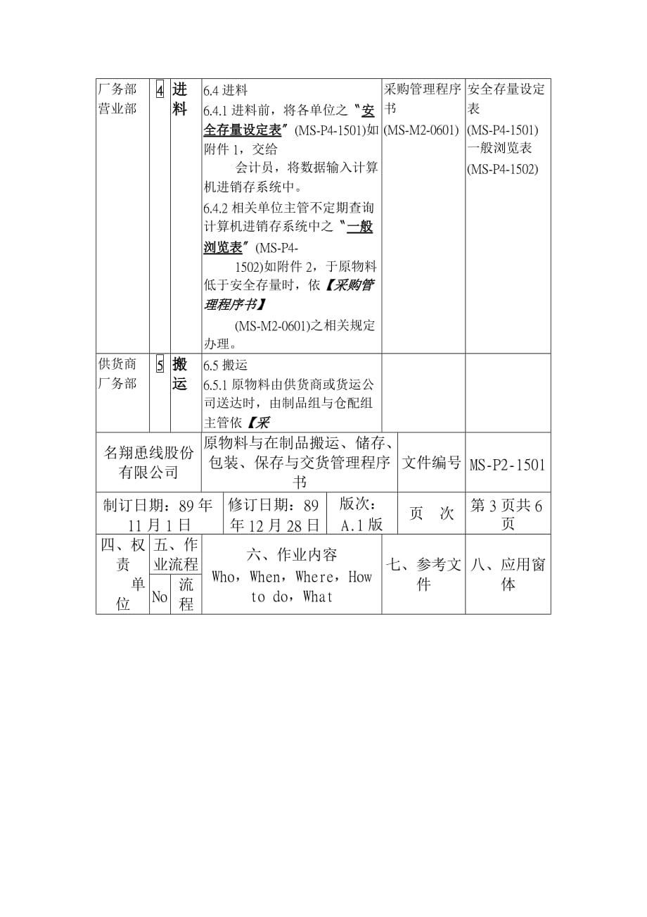 《精编》原物料与在制品交货管理程序文件_第3页