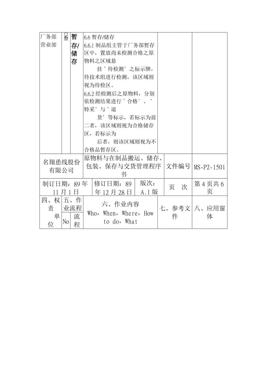 《精编》原物料与在制品交货管理程序文件_第5页