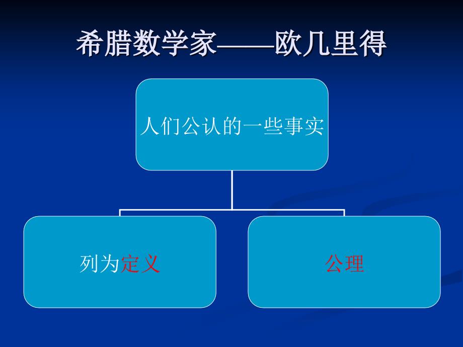 八年级数学上册《7.2-定义与命题》(第2课时)课件-(新版)北师大版_第3页