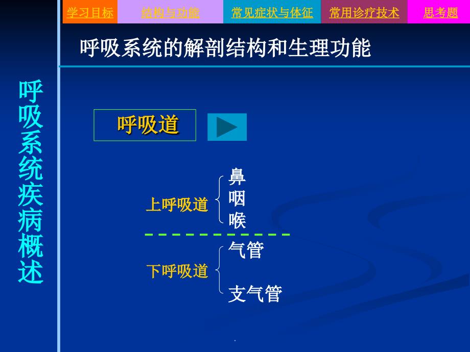 成人护理--呼吸系统疾病病人的护理概述_第4页