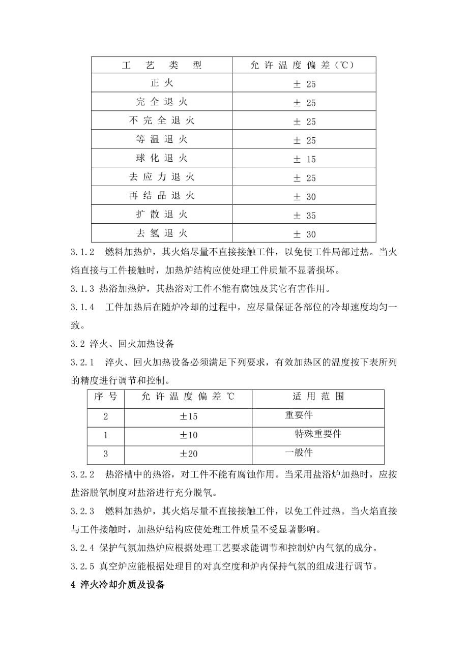 常用钢材热处理工艺守则.doc_第2页