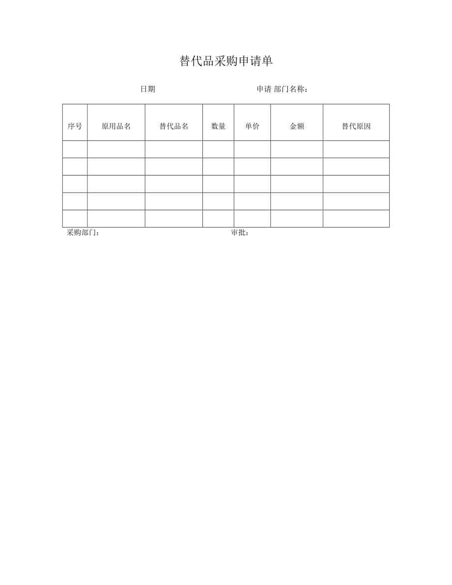 《精编》公司替代品采购申请单_第1页