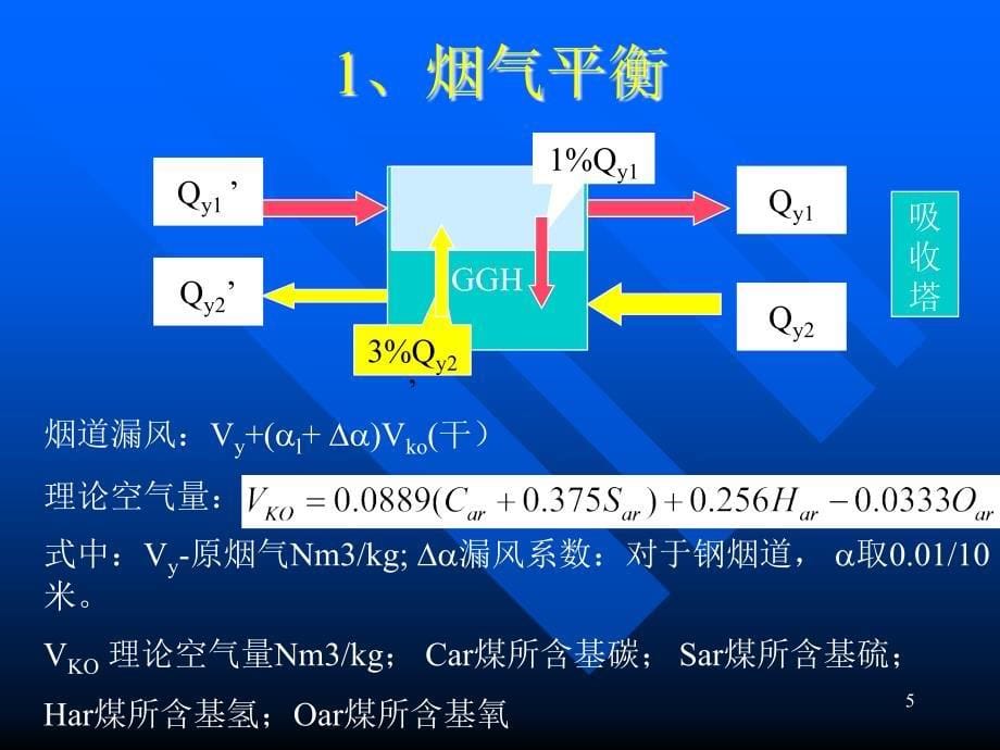 脱硫物料平衡水平衡计算PPT幻灯片课件_第5页