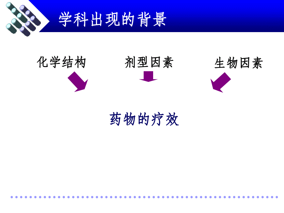 生物药剂学概述ppt课件_第3页