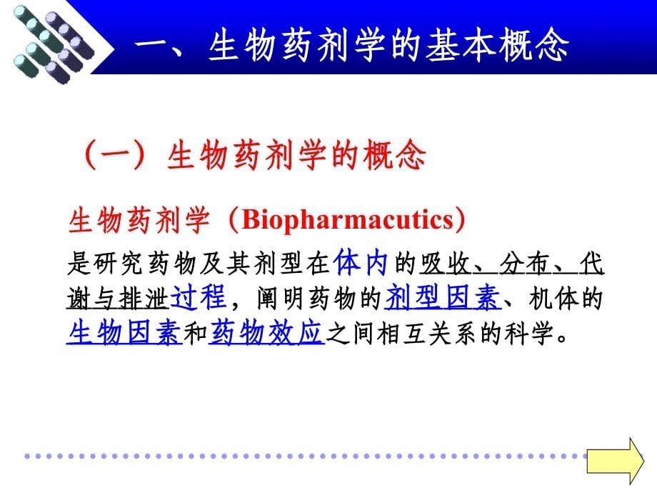 生物药剂学概述ppt课件_第5页