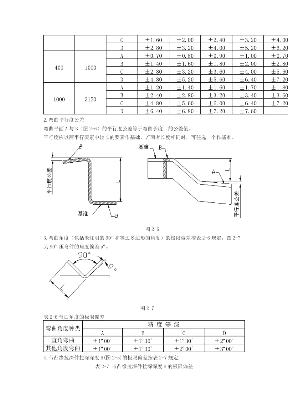 成形冲压件的公差.doc_第2页