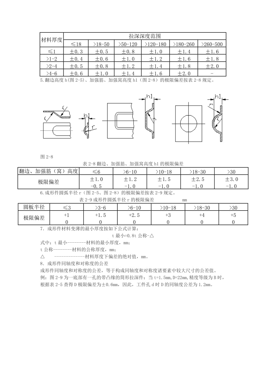 成形冲压件的公差.doc_第3页