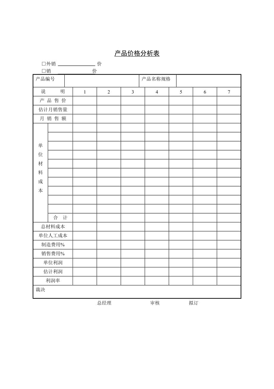 产品价格分析记录表_第1页