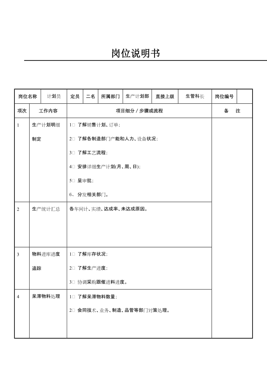 《精编》生产计划部计划员岗位说明书_第1页