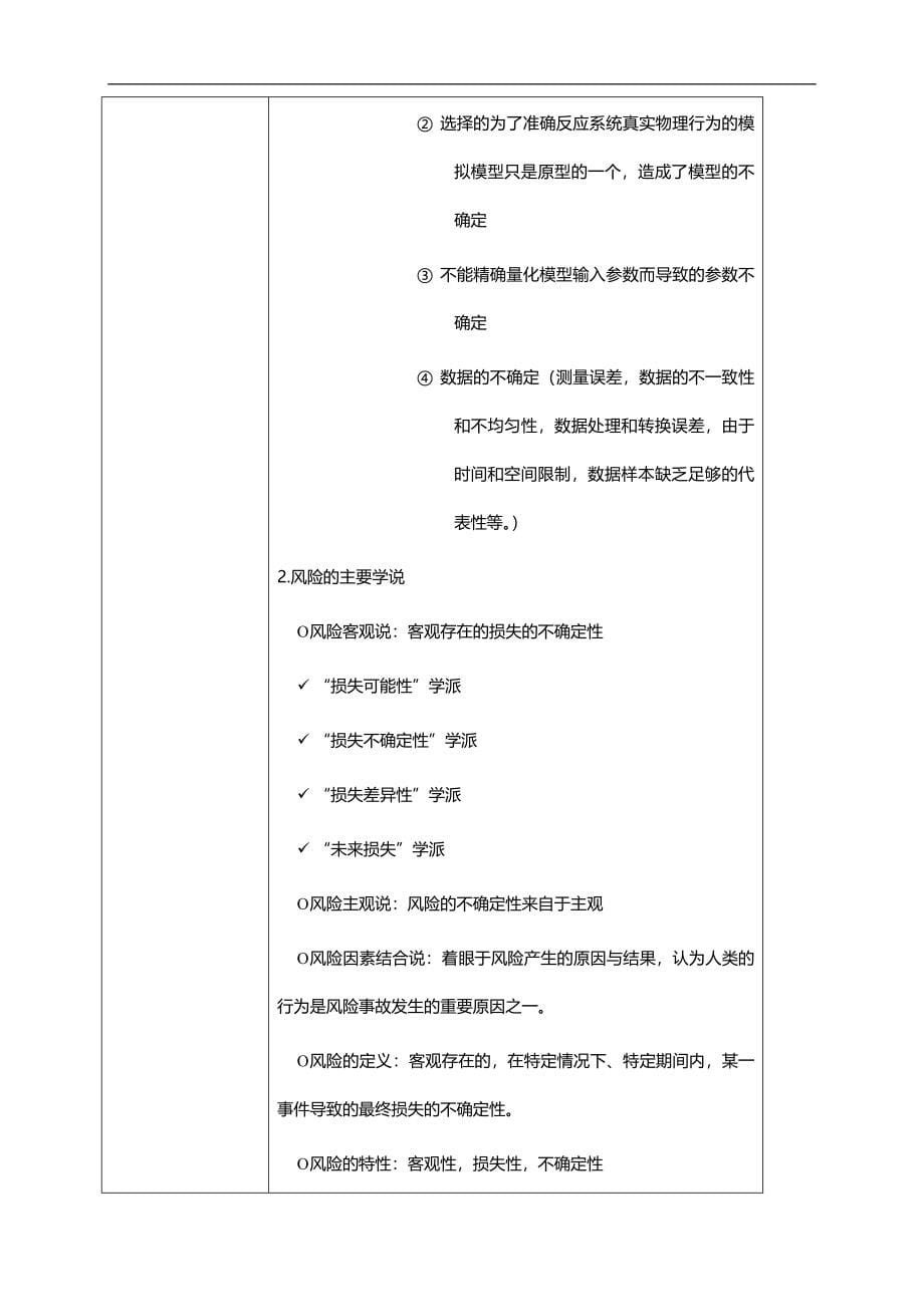 2020（风险管理）风险管理教案_第5页