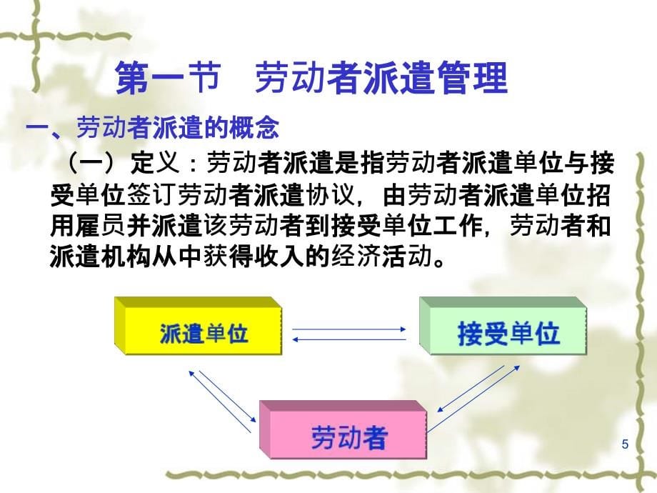 外发-管理师劳动关系ppt课件_第5页