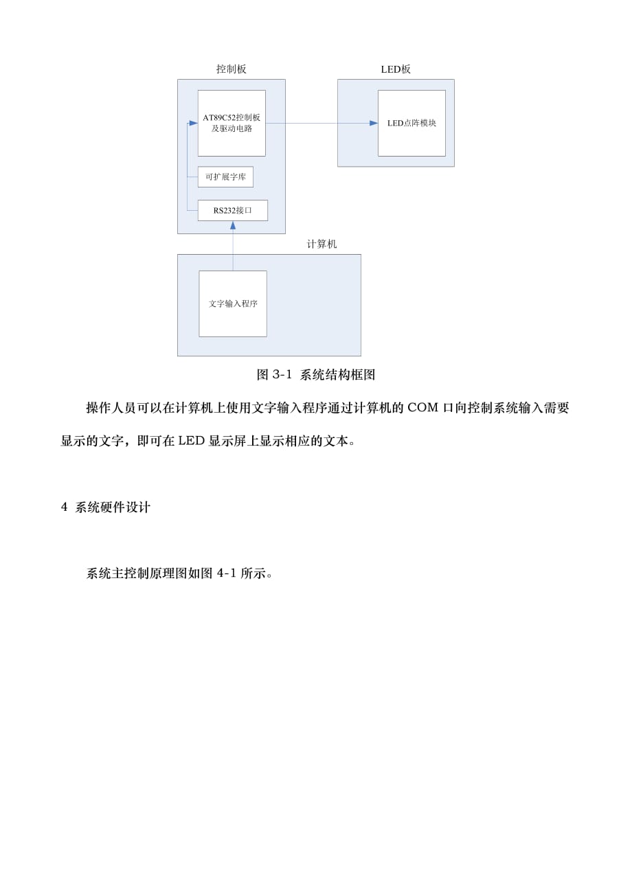 LED显示屏单片机控制系统方案_第3页