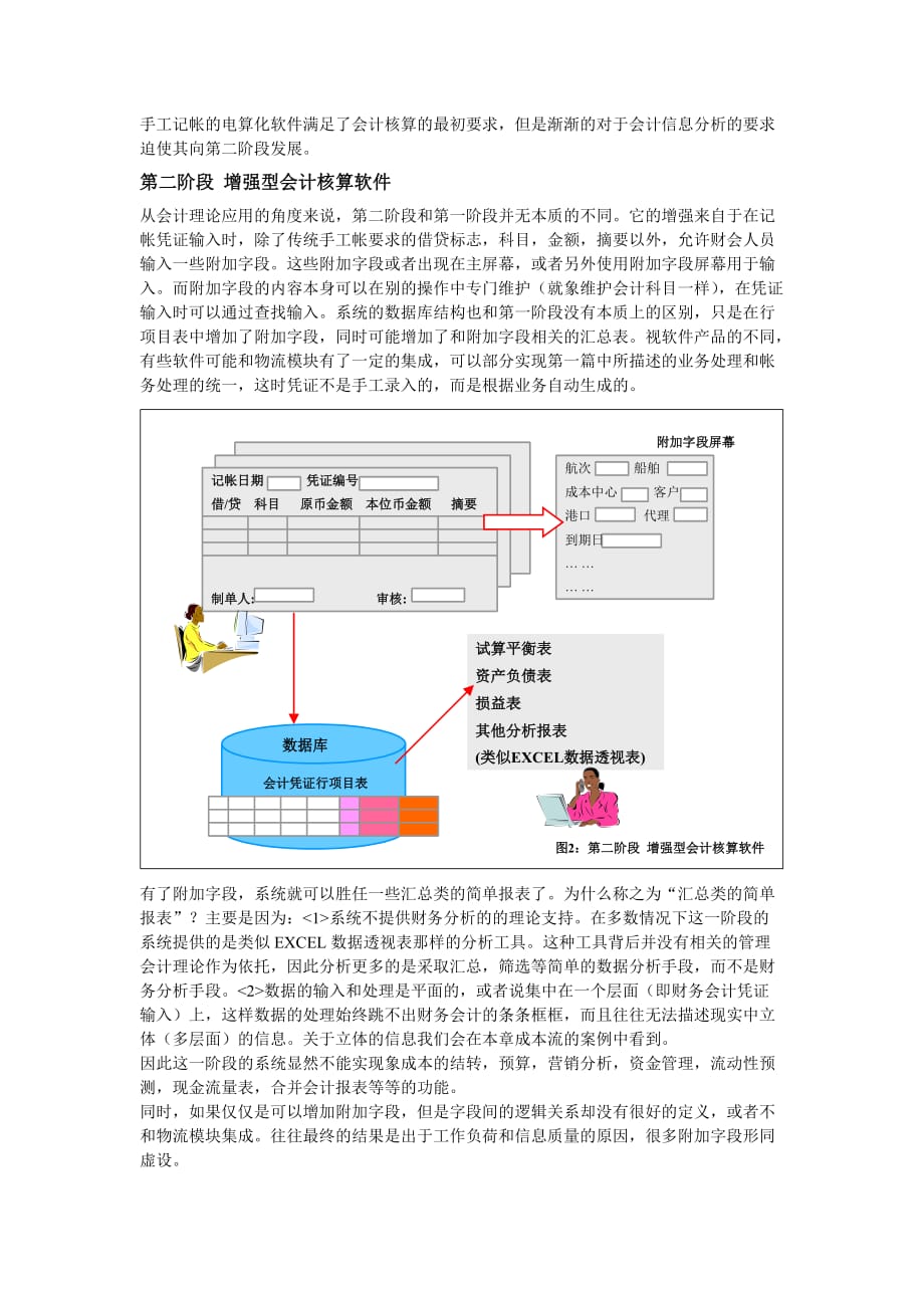 《精编》成本流与成本对象_第2页