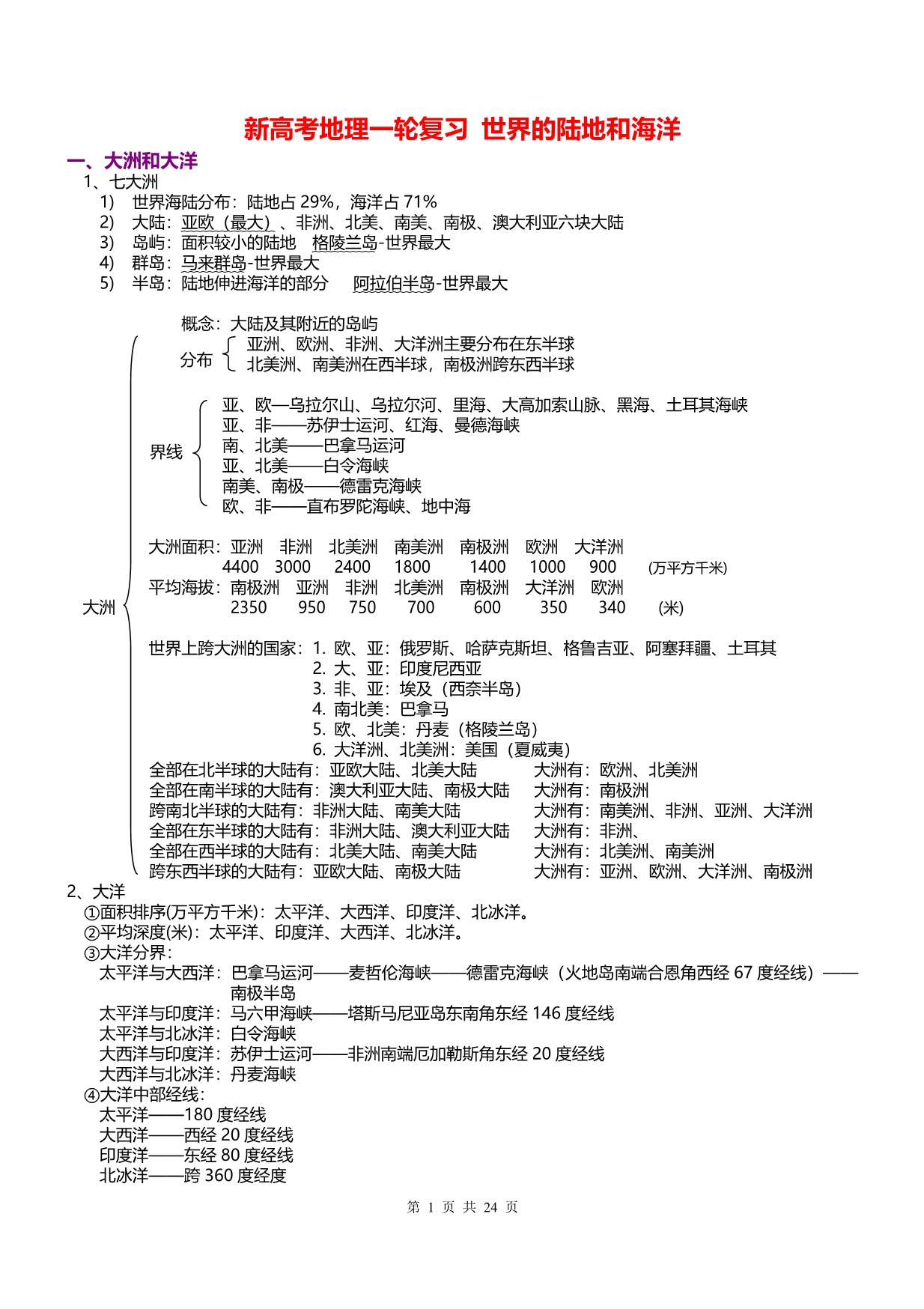 新高考地理第一轮复习知识点总结_第1页