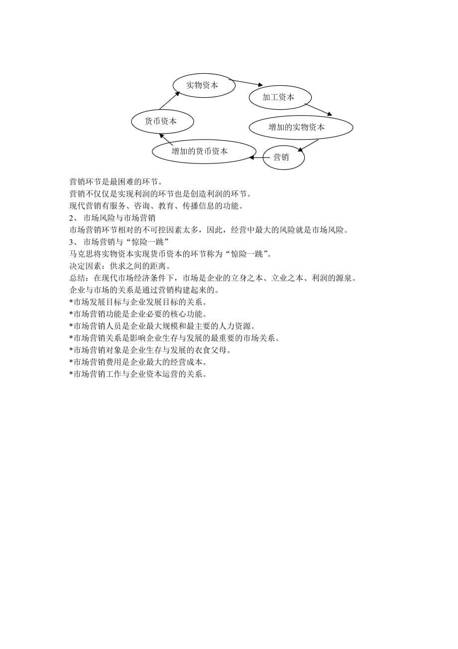 《精编》市场营销与企业发展讲义_第5页