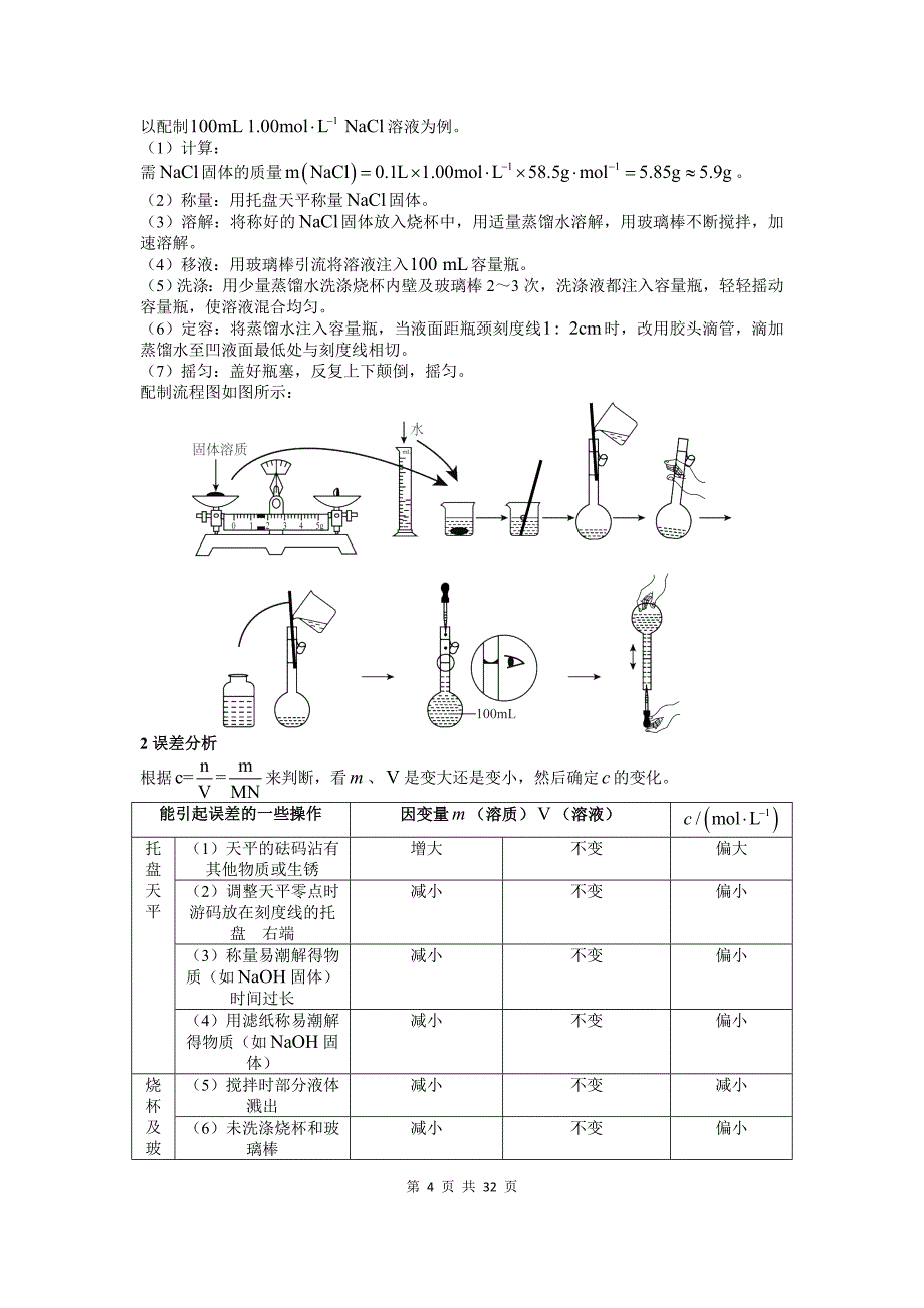 高中化学一轮复习第一单元化学基本概念_第4页