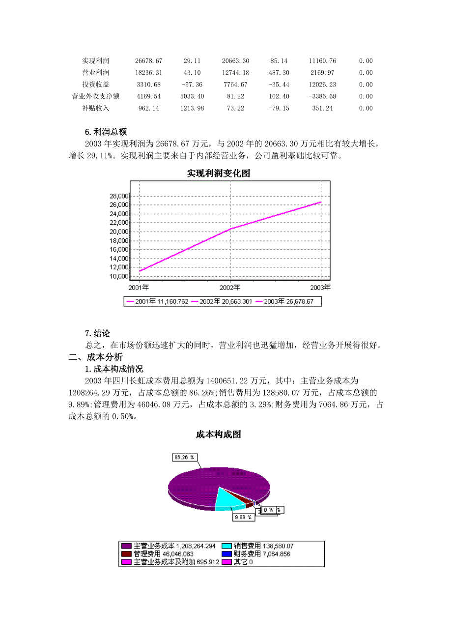 《精编》四川长虹公司年度财务分析报告_第3页