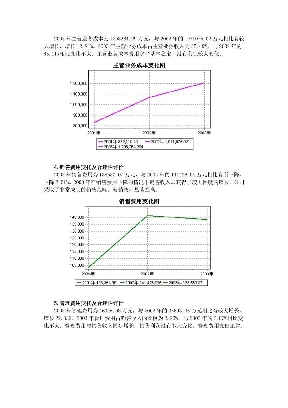 《精编》四川长虹公司年度财务分析报告_第5页