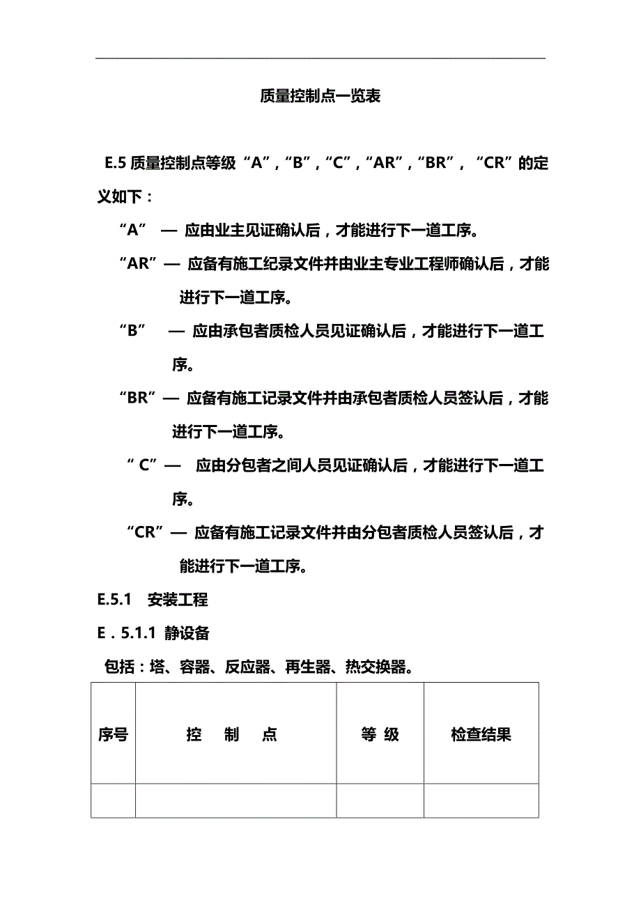 2020（质量管理套表）质量控制点一览表_第1页