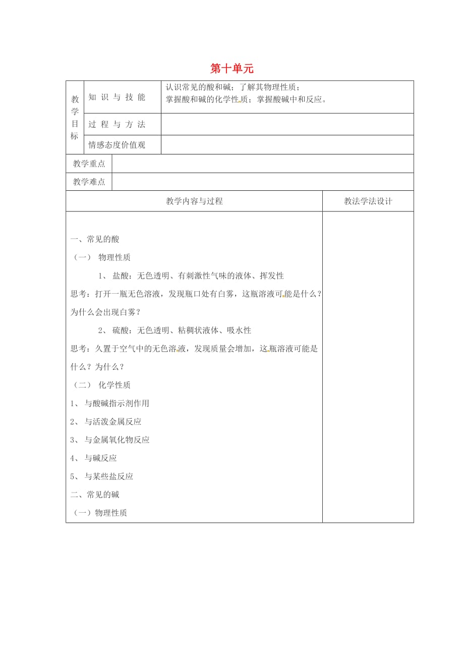 吉林省长春市双阳区九年级化学下册 第10单元 酸和碱复习课教学案2（无答案）（新版）新人教版（通用）_第1页